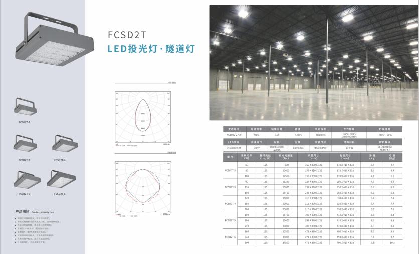青铜峡投光灯 青铜峡投光灯